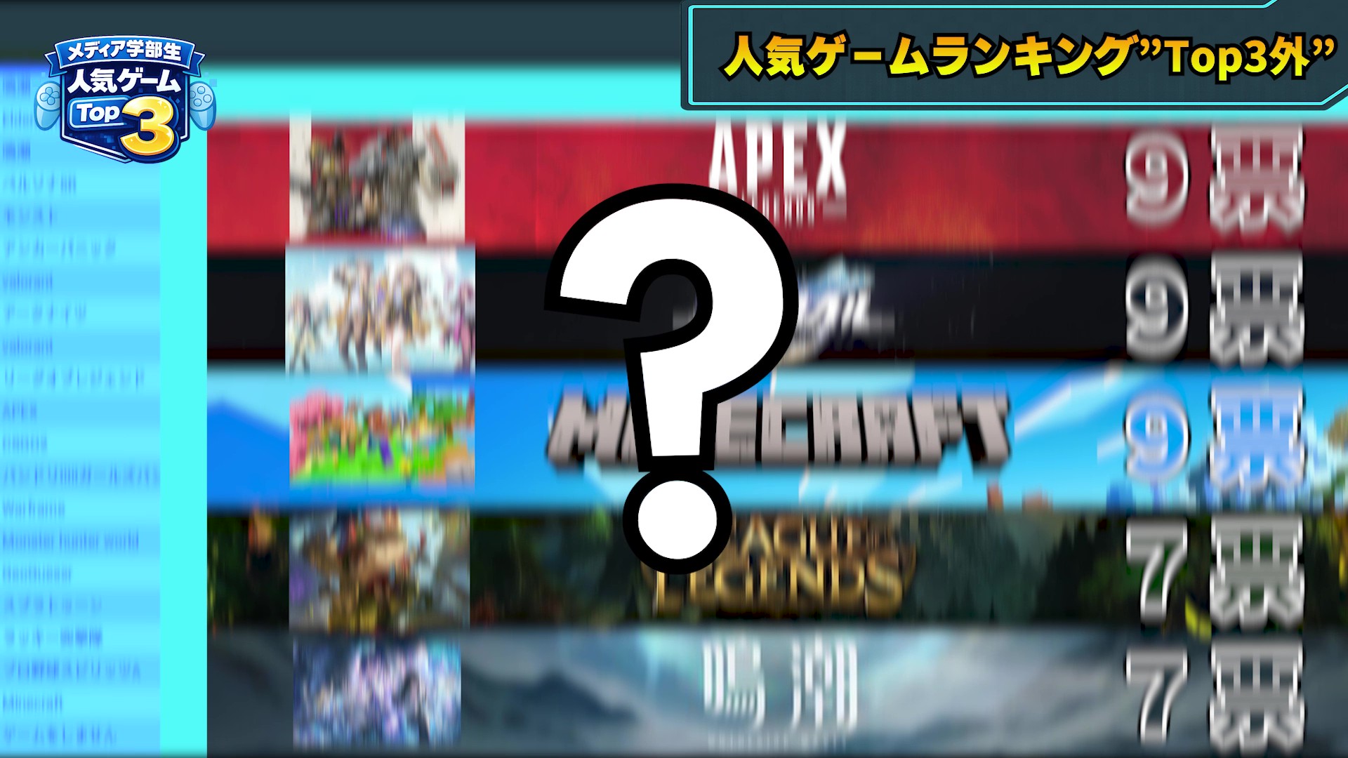 ランキング演出の番組フレーム